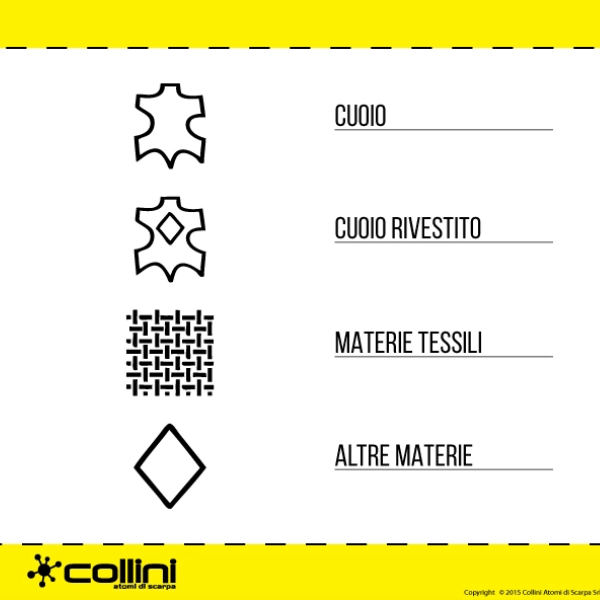 Etichettatura sulle calzature