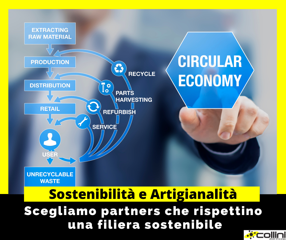 Scegliamo partners che rispettino una filiera sostenibile