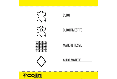 Etichettatura sulle calzature